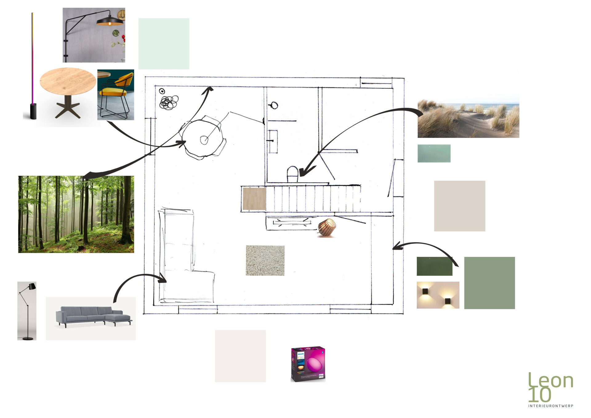 Presentatieblad indeling met fotos materialen meubels kopie