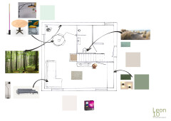 Presentatieblad indeling met fotos materialen meubels kopie